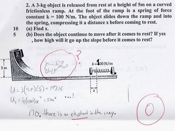 exam 03 15 Funniest Exam Answers: Stuff You Wish You Could Have Written 